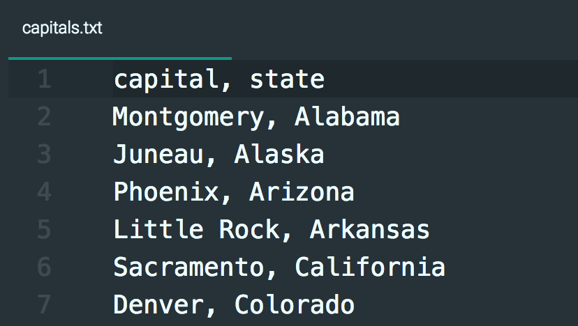 screenshot of capitals file