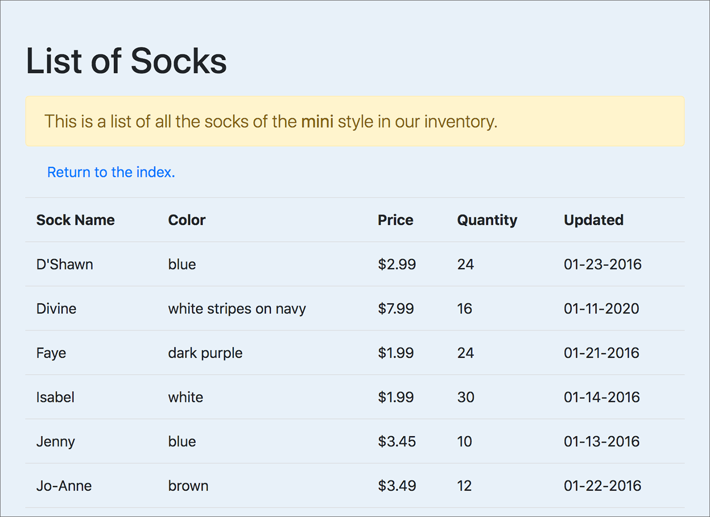 Socks list in templated page screenshot