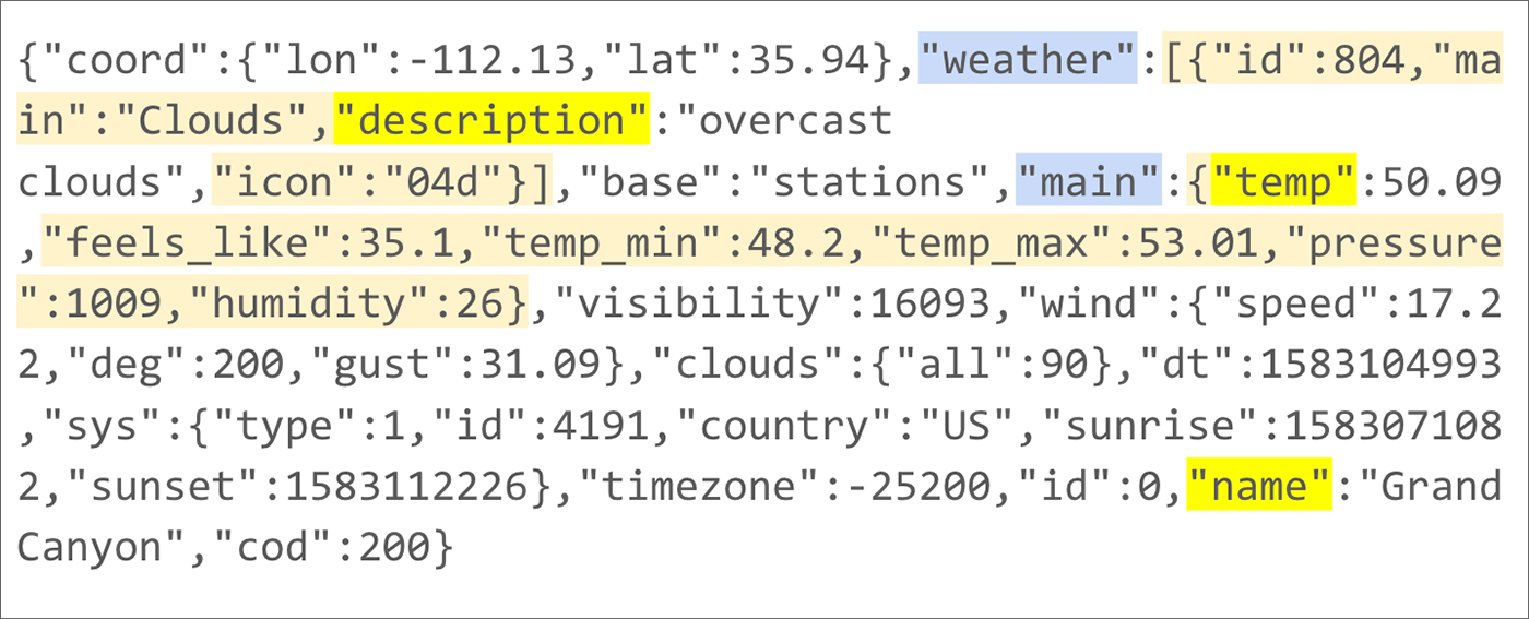 Response from weather API in a browser screenshot